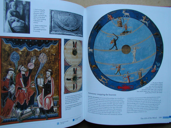 Medieval Panorama Bartlett, Robert - Wide World Maps & MORE!