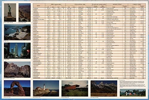 General Reference Map of the United States [Paper/Non-Laminated] - Wide World Maps & MORE! - Map - United States Department of the Interior - Wide World Maps & MORE!