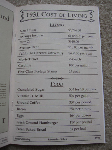 Remember When a Nostalgic Look Back in Time 1931 - Wide World Maps & MORE!