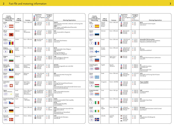Collins Europe Handy Road Atlas - Wide World Maps & MORE! - Book - Wide World Maps & MORE! - Wide World Maps & MORE!